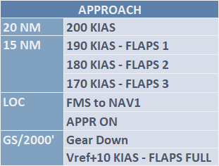 images/c700/c700-appr.png